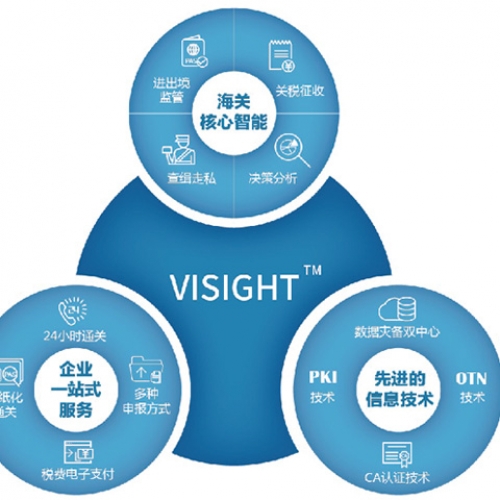 20161021163718%E7%8E%B0%E4%BB%A3%E5%8C%96%E9%80%9A%E5%85%B31