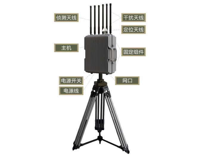 CSD-G-ZF6無人機偵測反制一體設備（偵測定位）