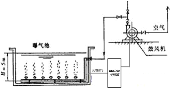 系統(tǒng)簡(jiǎn)介: