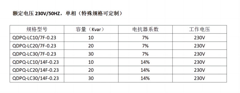額定電壓230V_01(800寬)